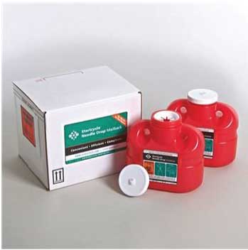 Medical Waste Disposal Services