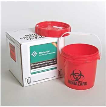 Medical Waste Management