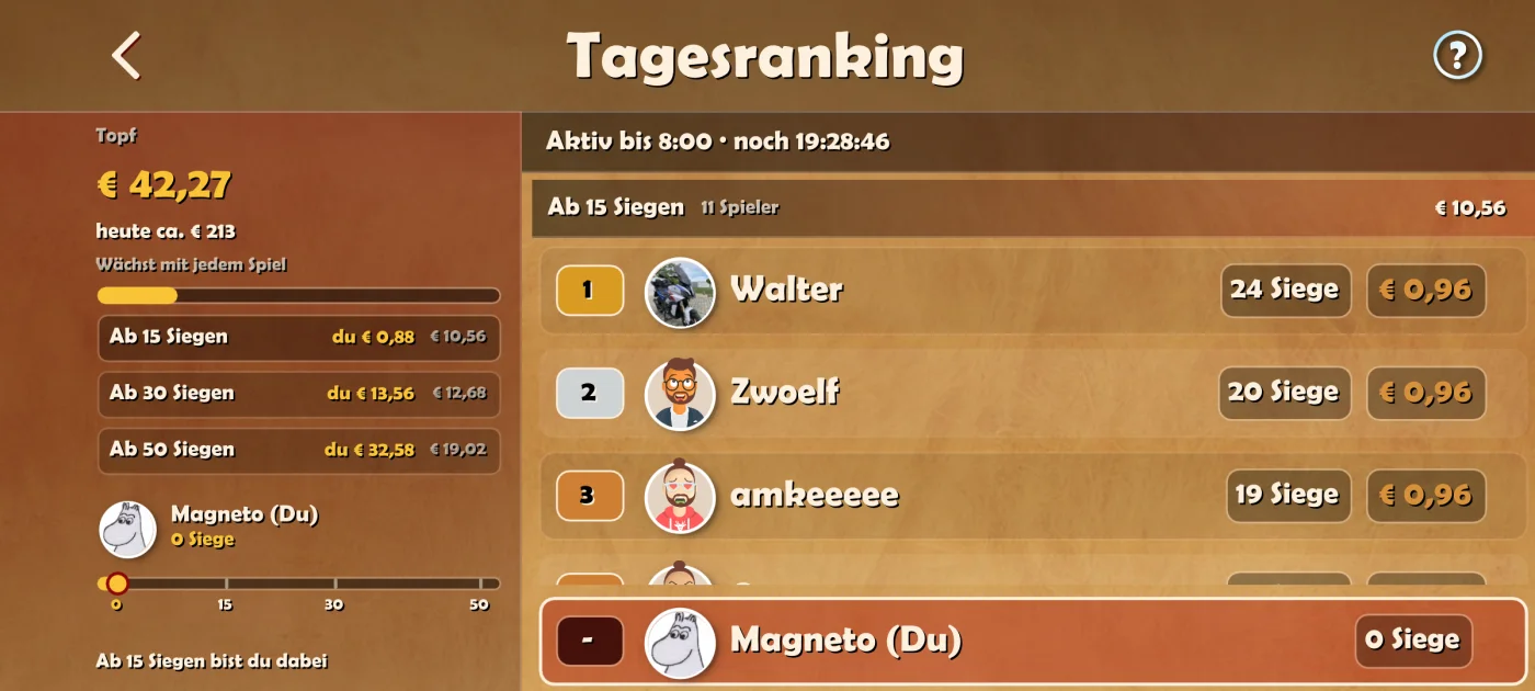 Tagesranking mit Fortschritt und Gewinnstufen