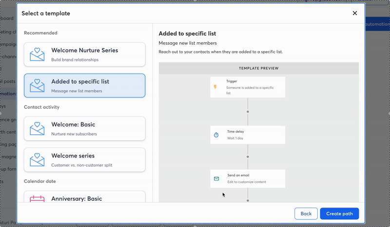 Constant Contact's automation offers basic email and SMS templates