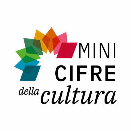 Minicifre della cultura. Edizione 2024