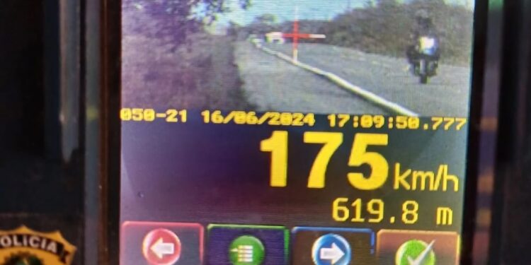 Quase 600 motoristas são flagrados dirigindo com excesso de velocidade em rodovias do MA