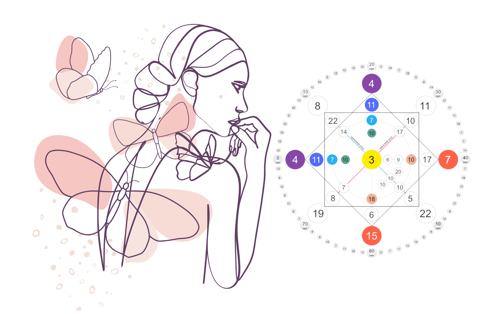 Realita jako zrcadlo našeho vnitřního světa Realita jako zrcadlo našeho vnitřního světa