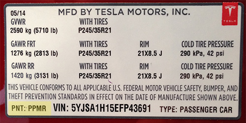 TESLA
