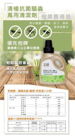 測試匿名發文