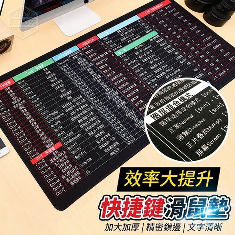 31-36118 效率大提升快捷鍵滑鼠墊