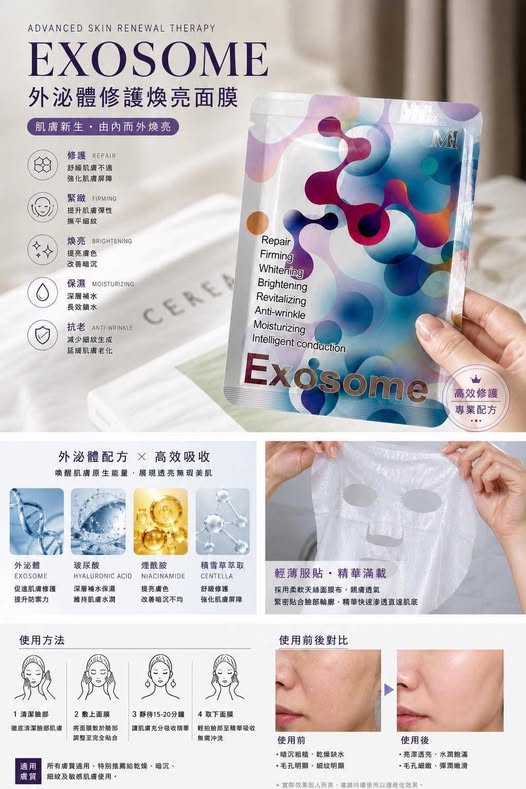 26-68052 台灣🇹🇼醫美等級Exosome 外泌體修護煥亮面膜（10片/組）