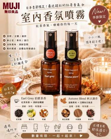 01-1890 日本 MUJI 無印良品 季節限定 Room Fragrance Spray 室內香氛噴霧 30mL