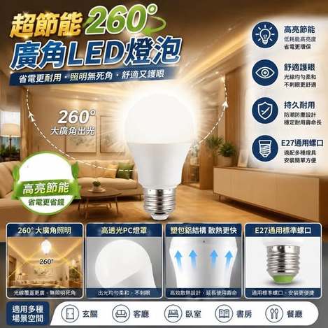 31-69076 節能260°廣角LED燈泡 (一組2個)   -9/10