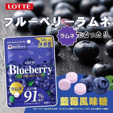 N*226 日本樂天 藍莓風味糖
