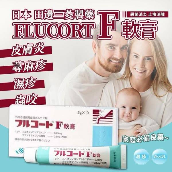 C*412田邊三菱製藥 濕疹藥膏
