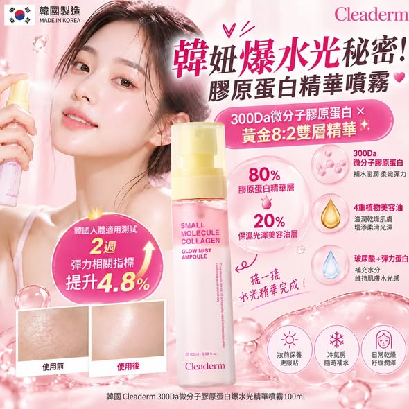 L86*1103 微分子膠原蛋白爆水光精華噴霧