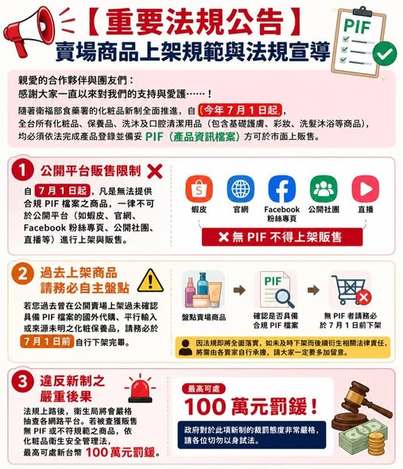 重要法規公告 賣場商品上架規範與法規宣導