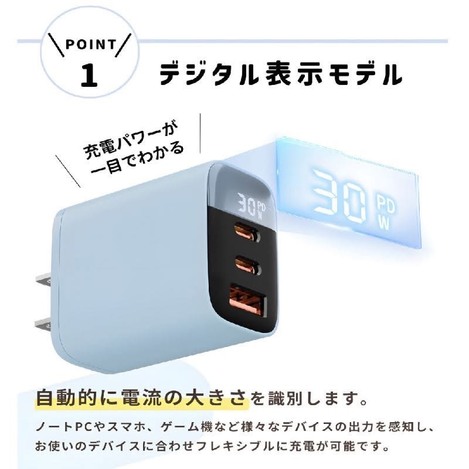  🇯🇵 RISUKAI 新世代 GaN 智慧液晶三孔快充頭