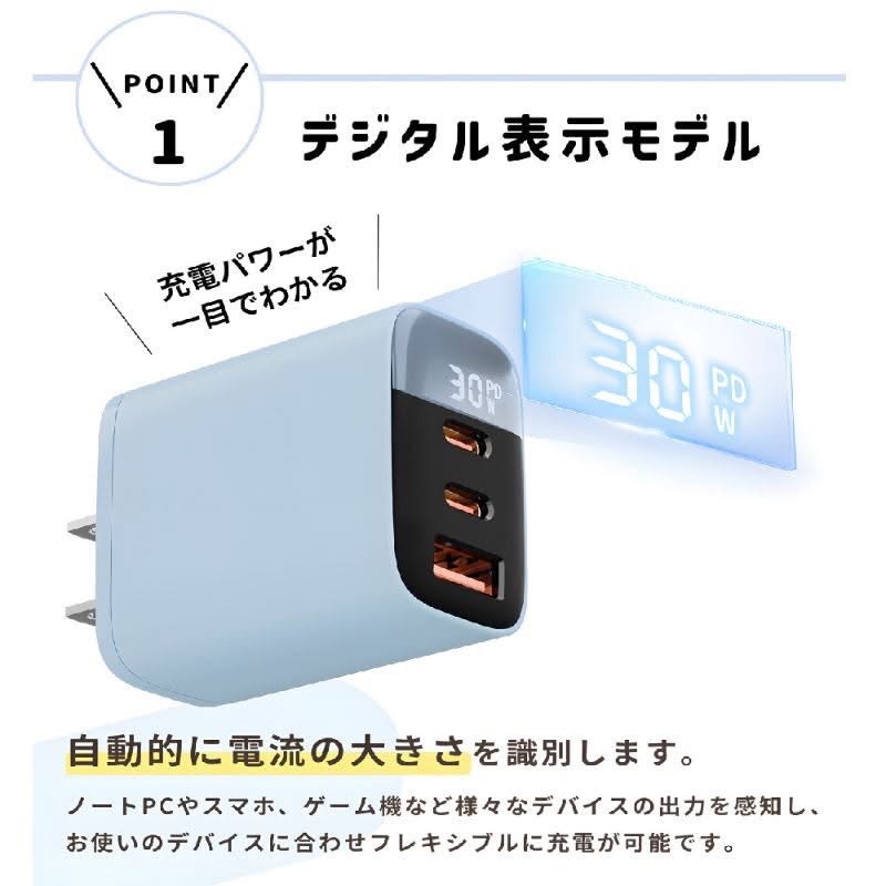  🇯🇵 RISUKAI 新世代 GaN 智慧液晶三孔快充頭
