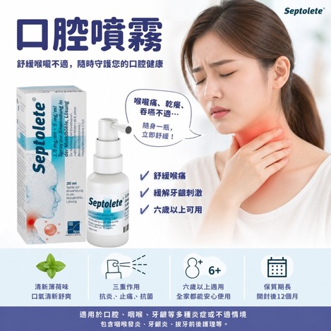 Septolete 口腔抗炎止痛噴霧 30ml