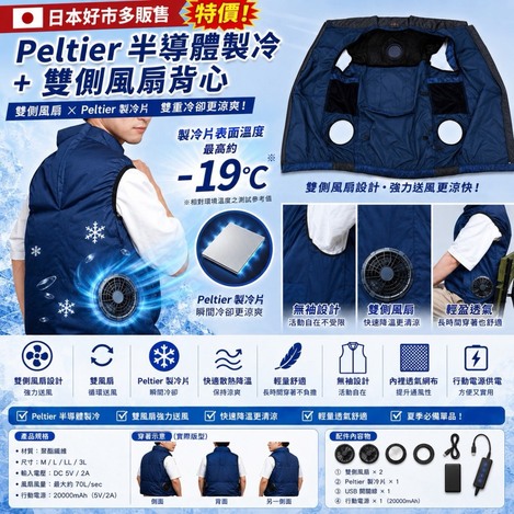 ❣️日本🇯🇵好市多移動式冷氣背心冰感直降 19°C，夏天不再中暑