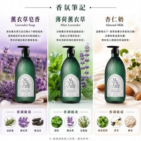 🛁 MonFri 大容量有機精油酒店級療癒深香沐浴露 1059ml 雙入袋裝