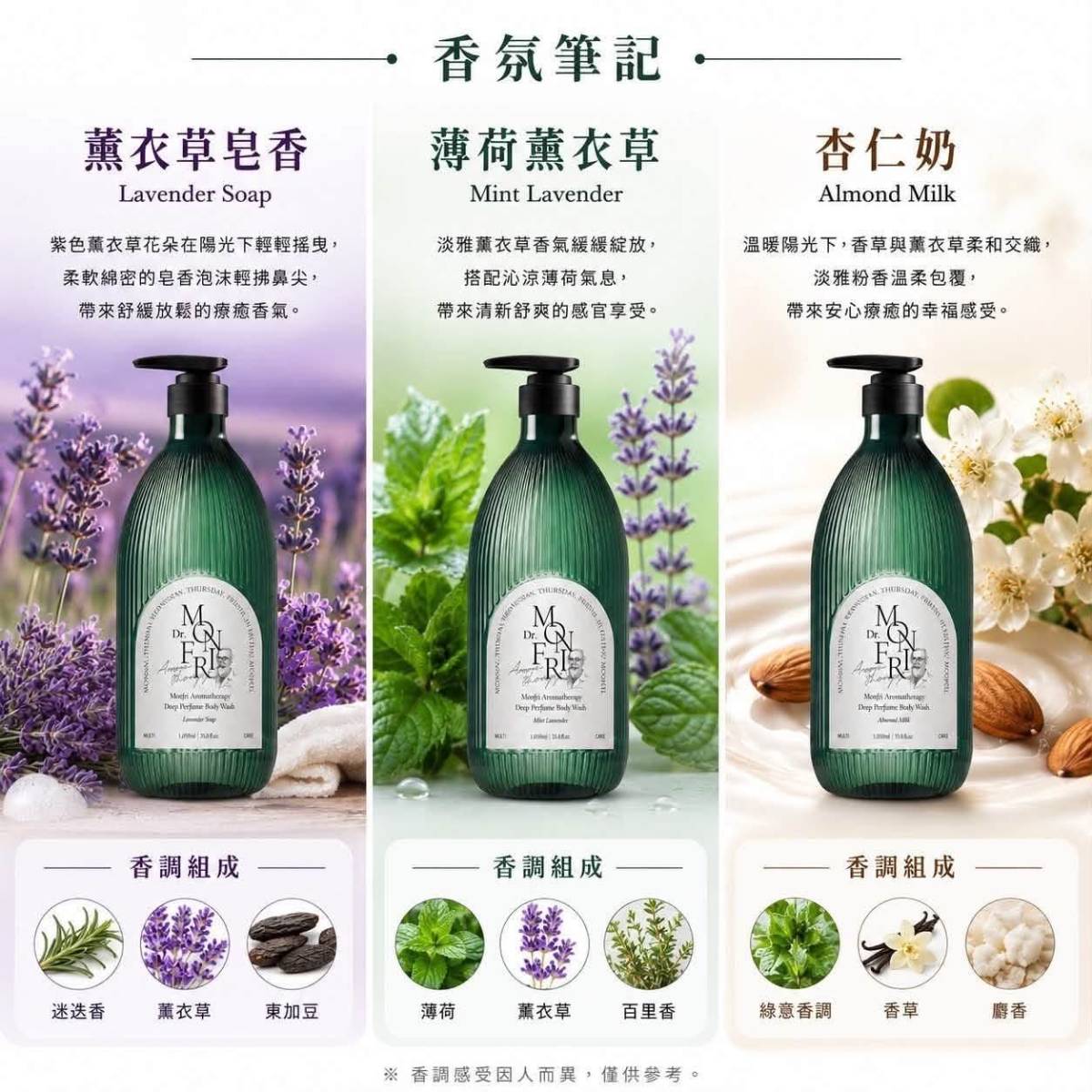 🛁 MonFri 大容量有機精油酒店級療癒深香沐浴露 1059ml 雙入袋裝