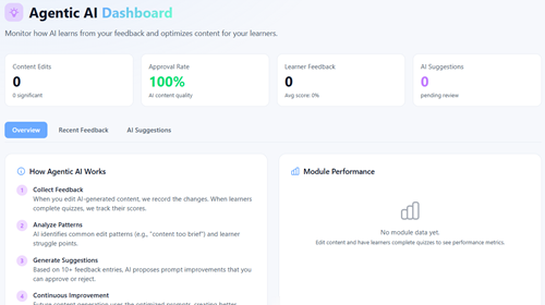 Agentic AI Dashboard