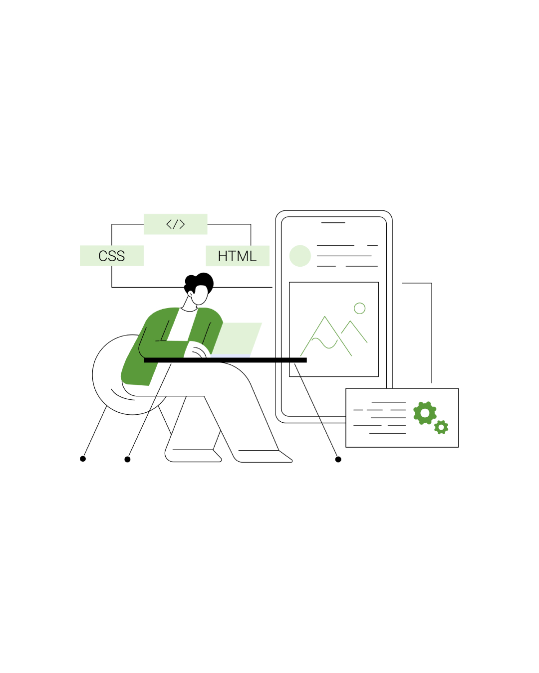 Custom Website Development