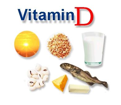 6 Manfaat Vitamin D bagi Kesehatan Tubuh - Manfaat.co.id