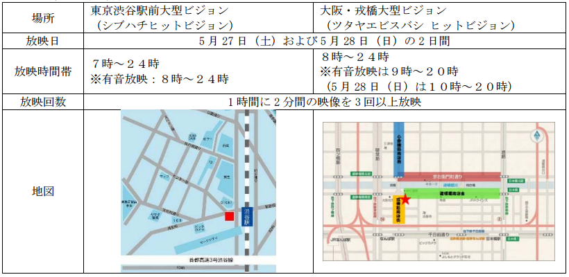 放送日程詳細