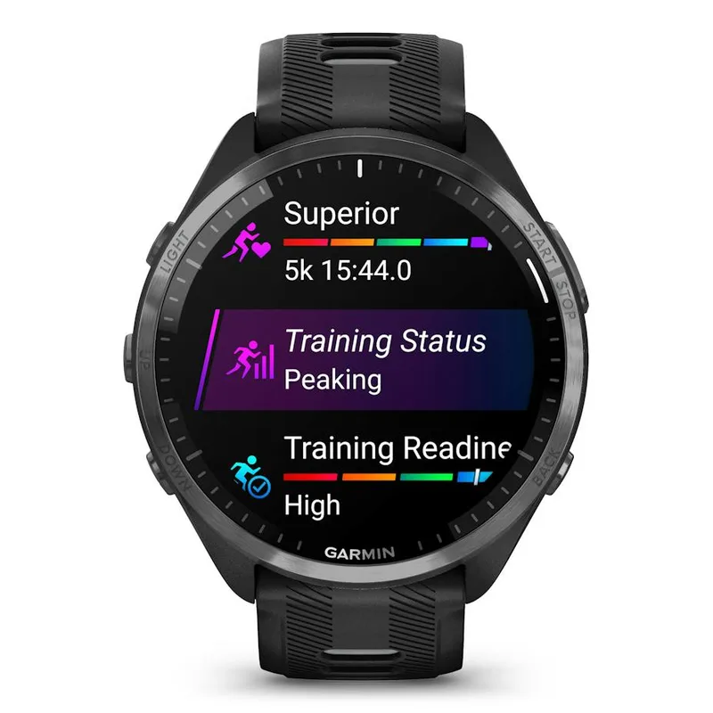 Forerunner 965 Premium GPS Watch