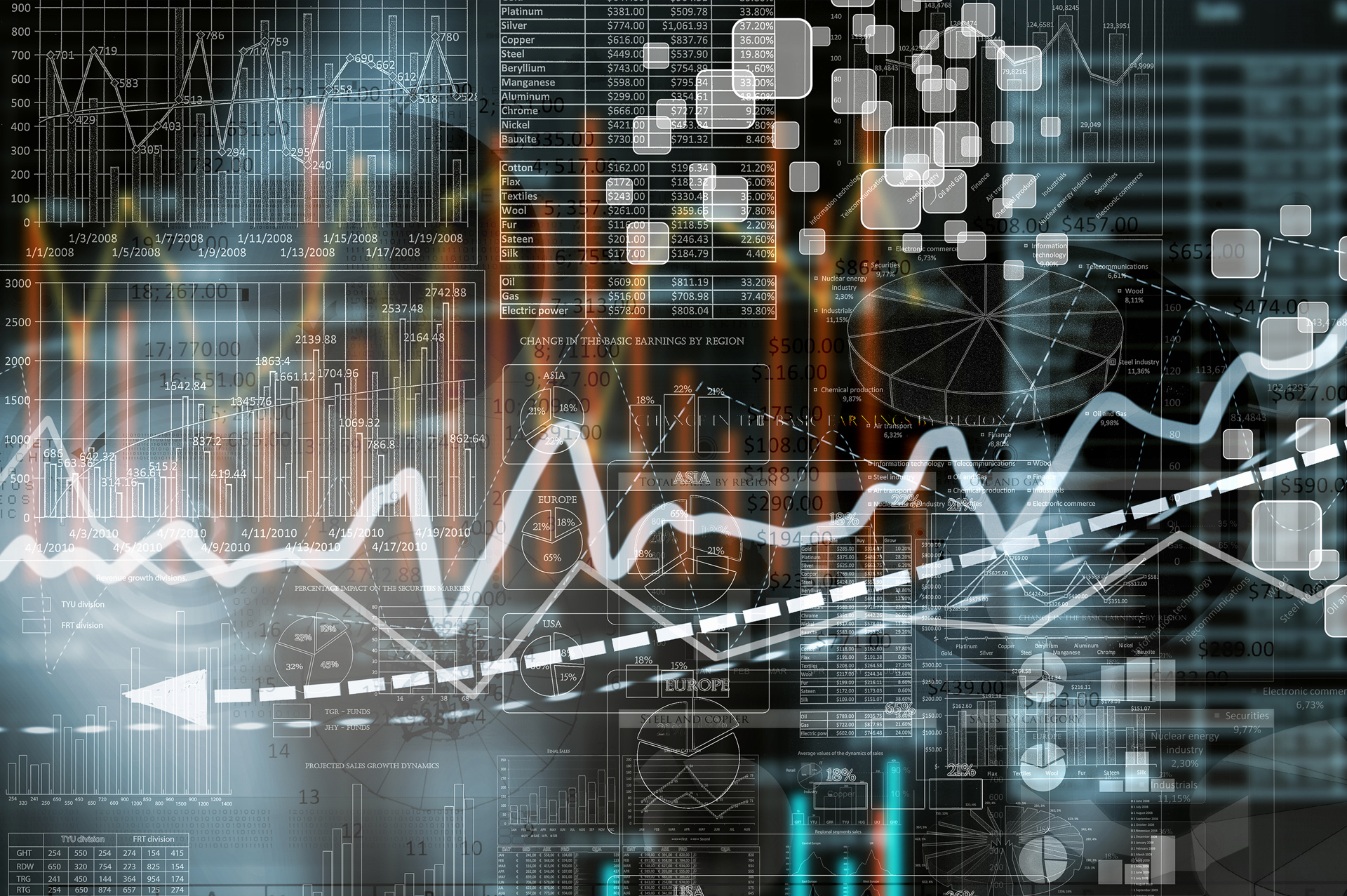 energy procurement energy broker graphs mashup blog pic