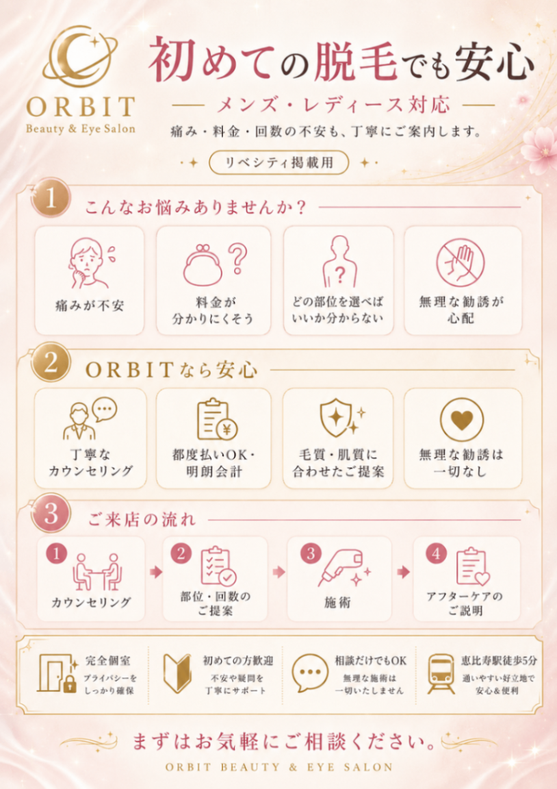 恵比寿脱毛サロンORBIT