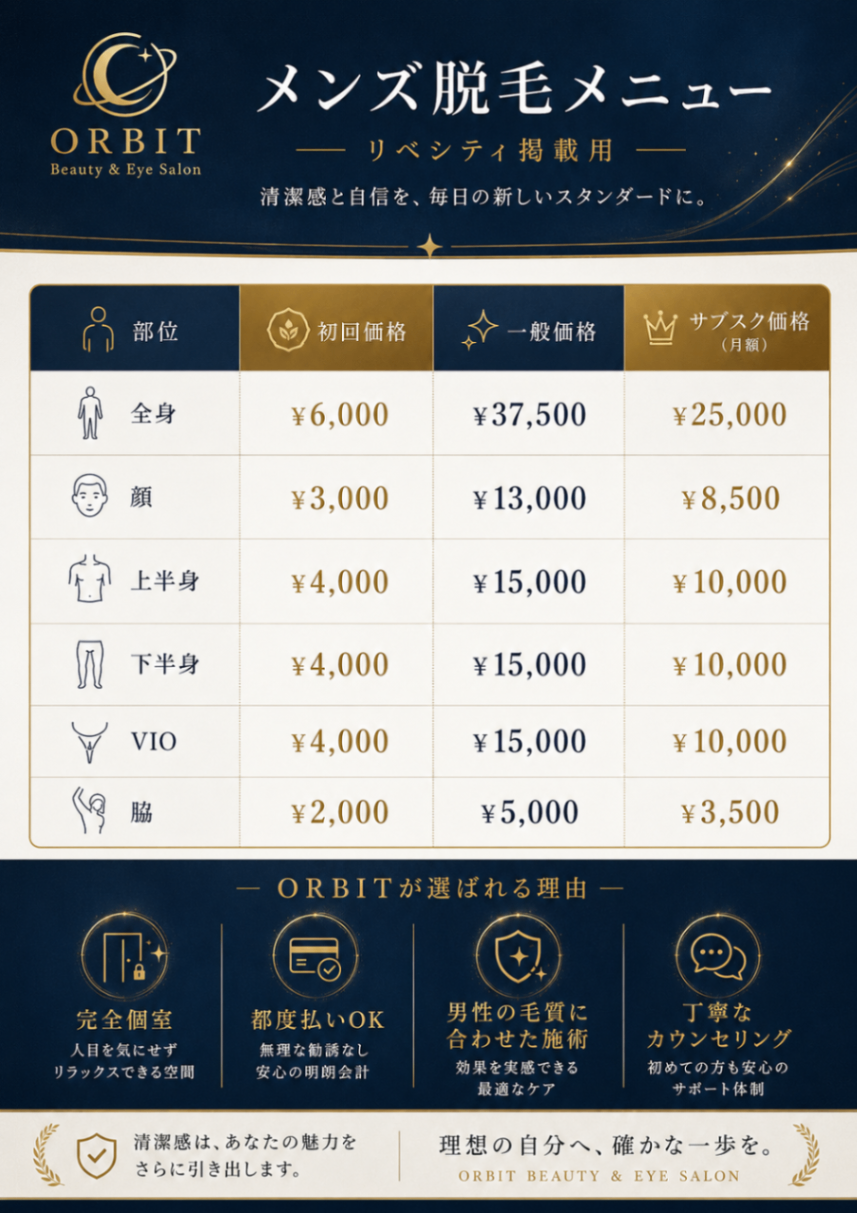 恵比寿脱毛サロンORBIT