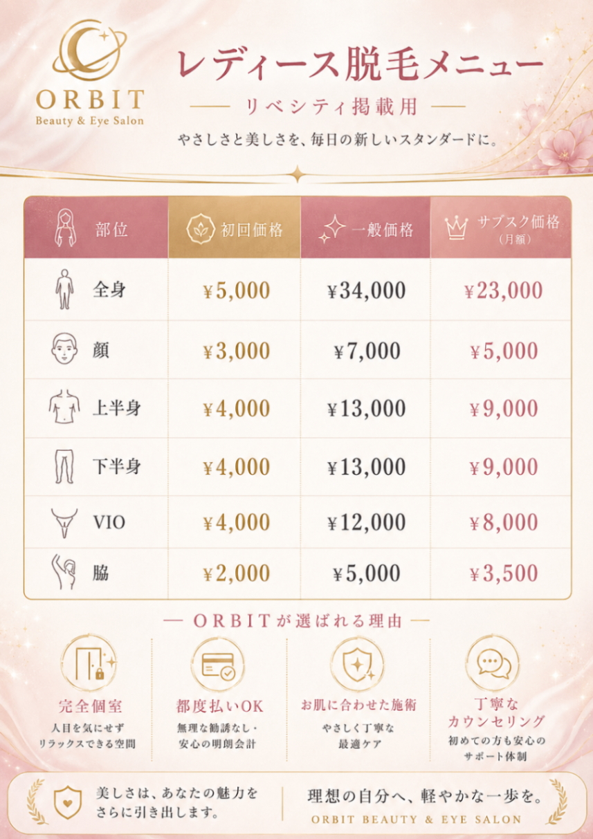 恵比寿脱毛サロンORBIT