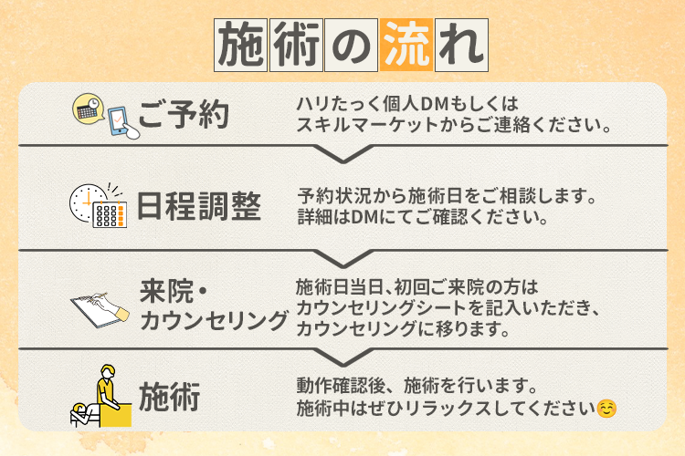 【通わない施術】ゆるり整体院ステップ