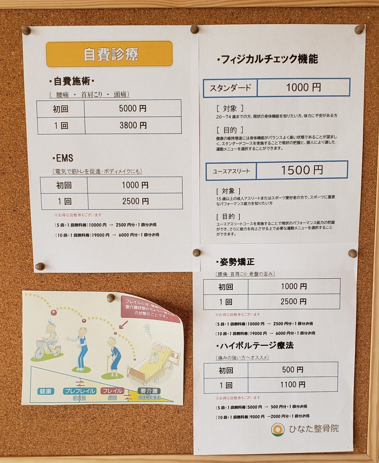 ひなた整骨院