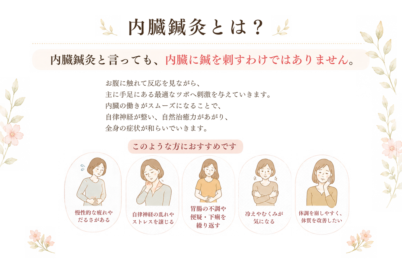 心美鍼灸院・ここみ接骨院【群馬県太田市】