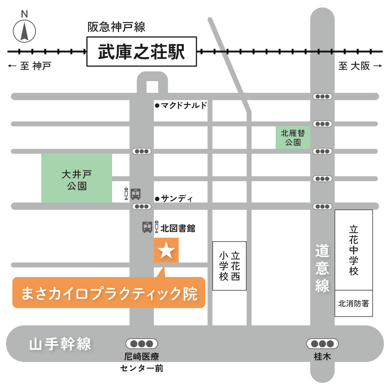 まさカイロプラクティック院