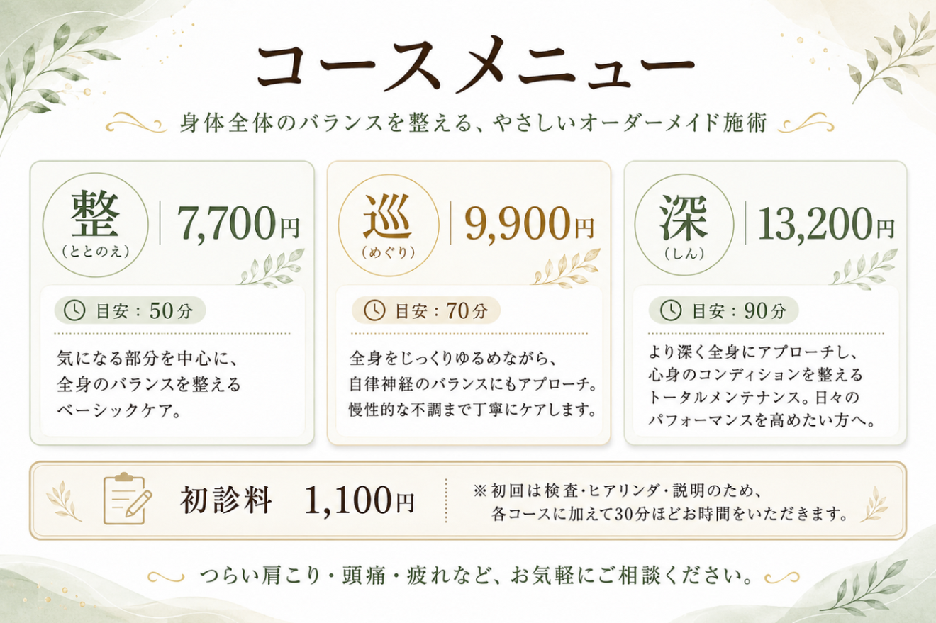 ルナタイム整体院
