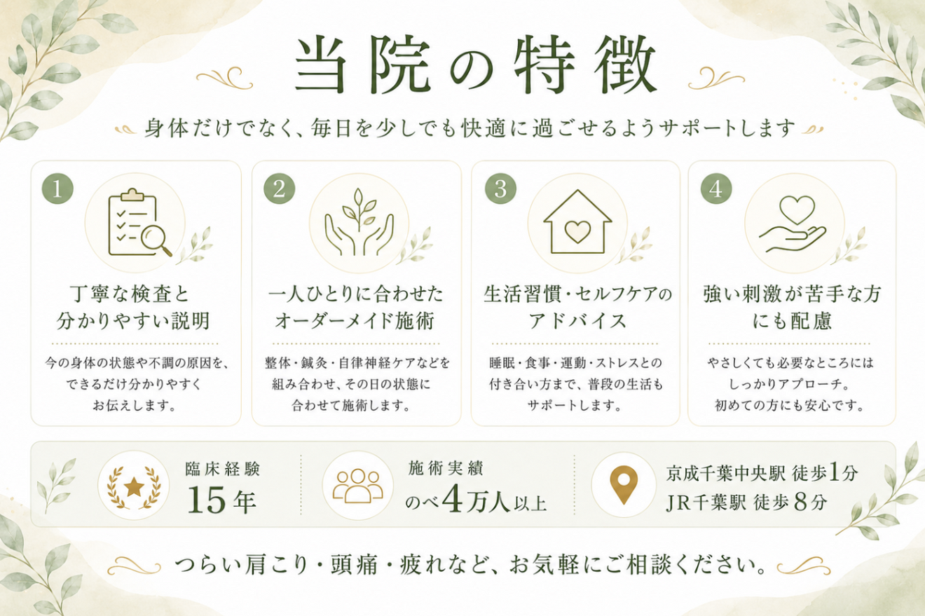 ルナタイム整体院