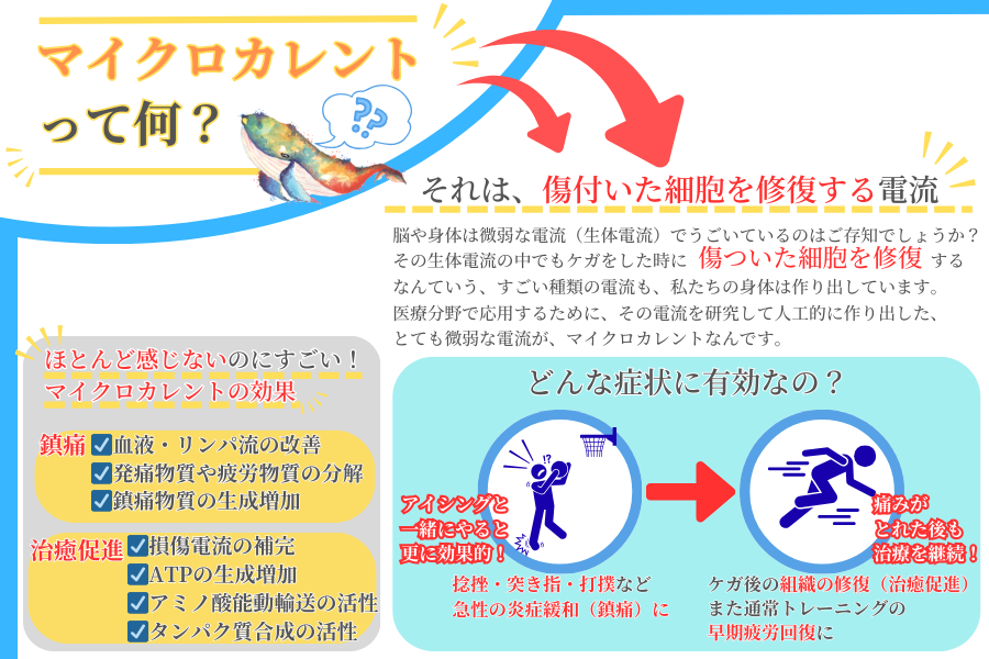 千代整骨院 八幡西区