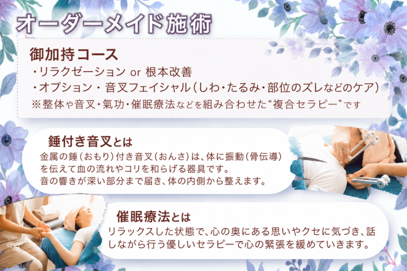 ラグナフィール's