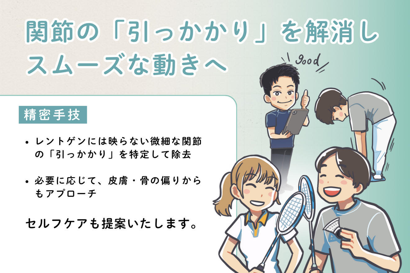 さぼてん整骨院/整体/ギックリ腰