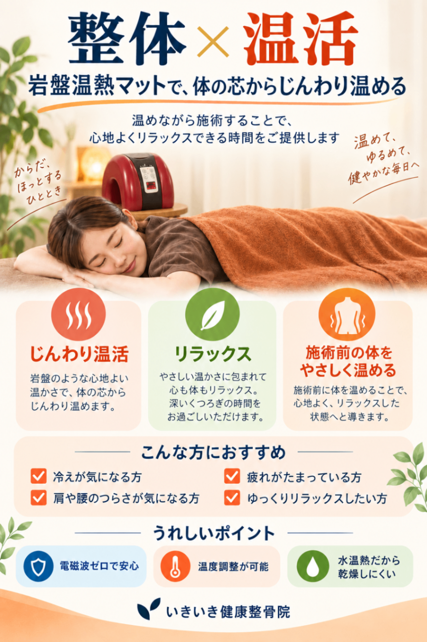 いきいき健康整骨院