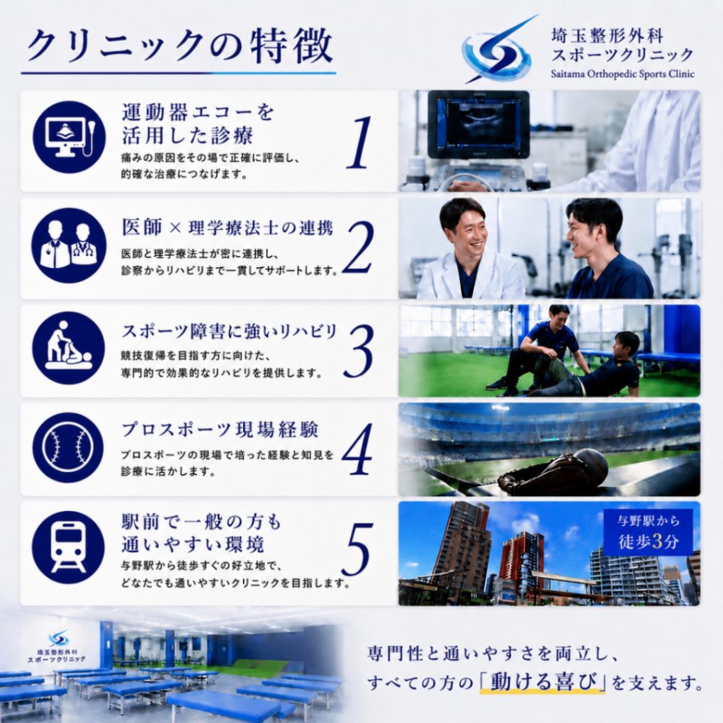 埼玉整形外科スポーツクリニック