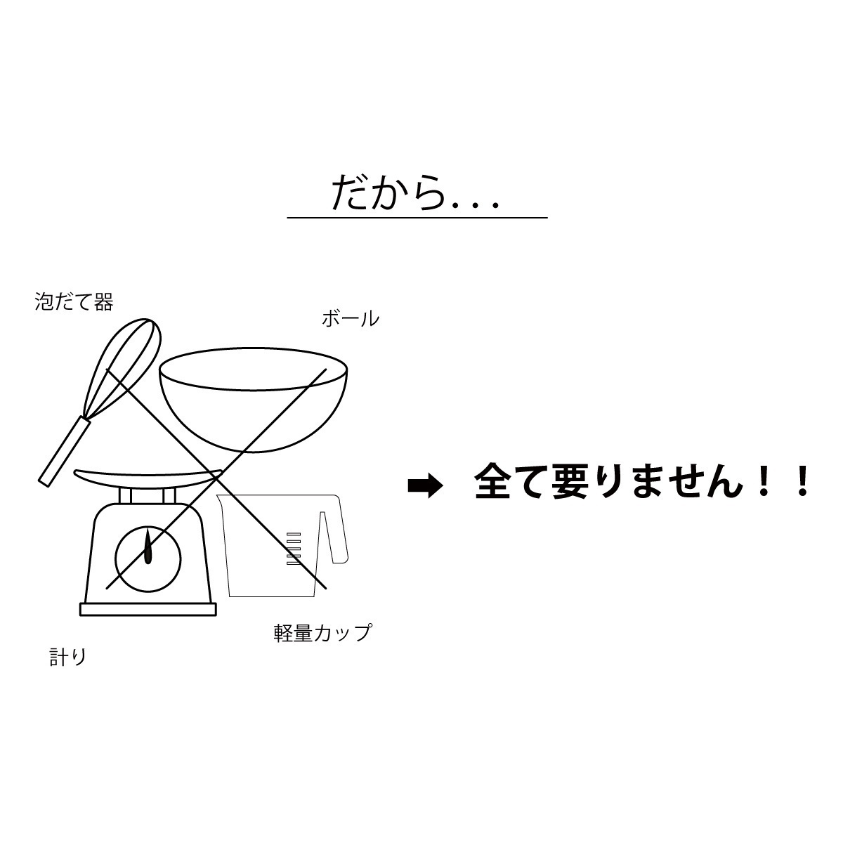 コレロッカ(奈良県天理)-たこ焼き粉