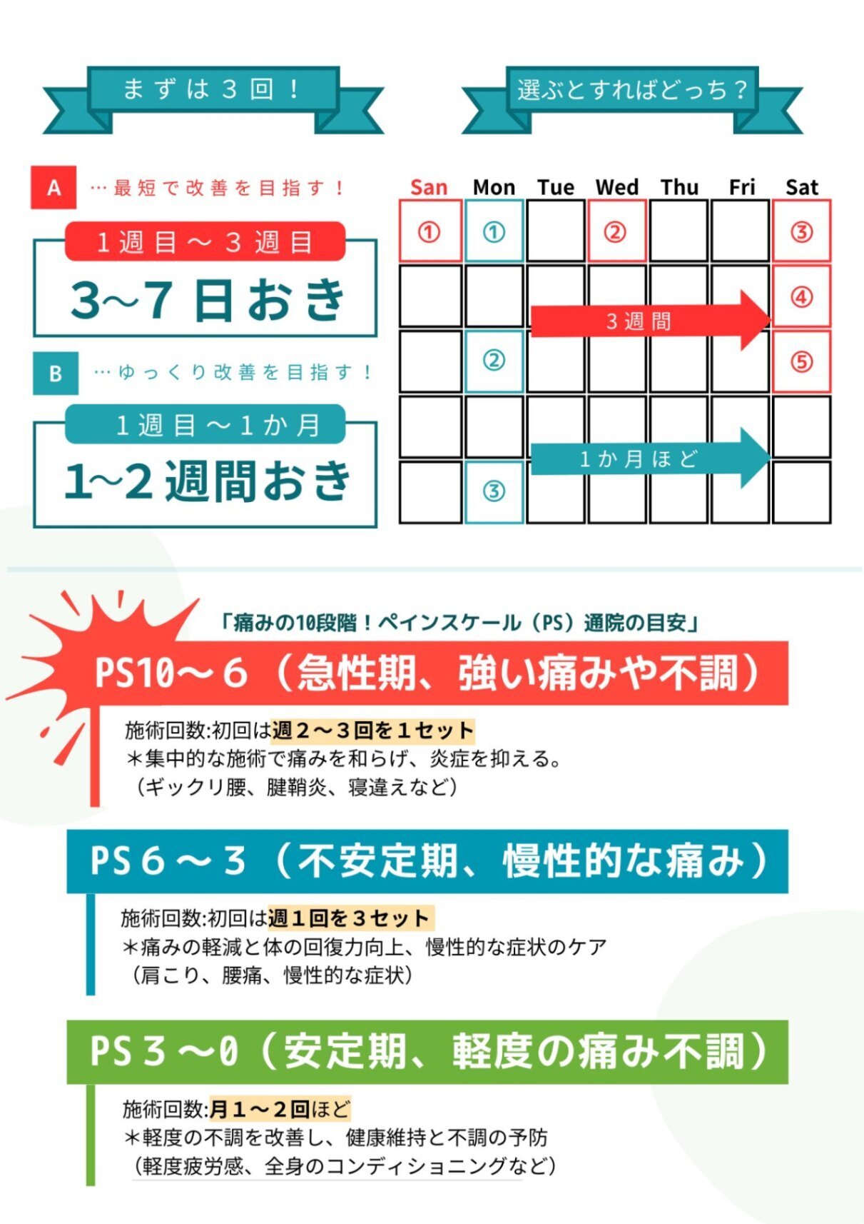 恵比寿鍼灸院ハリステーション/代官山渋谷