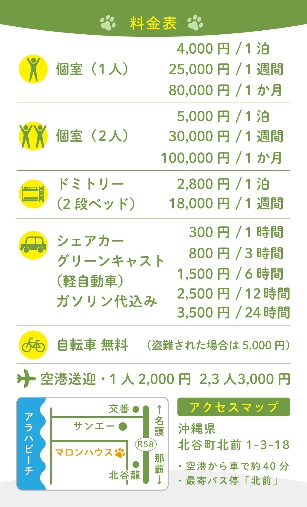 マロンハウス(民泊施設)