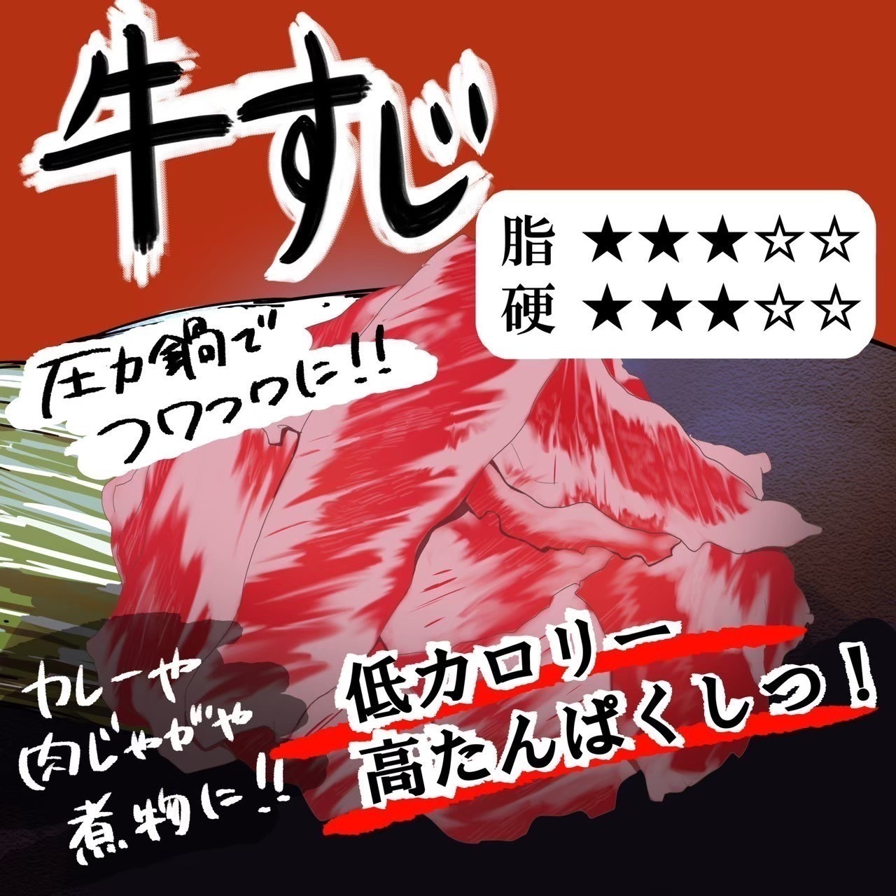 24h無人ホルモン直売所 新座254店