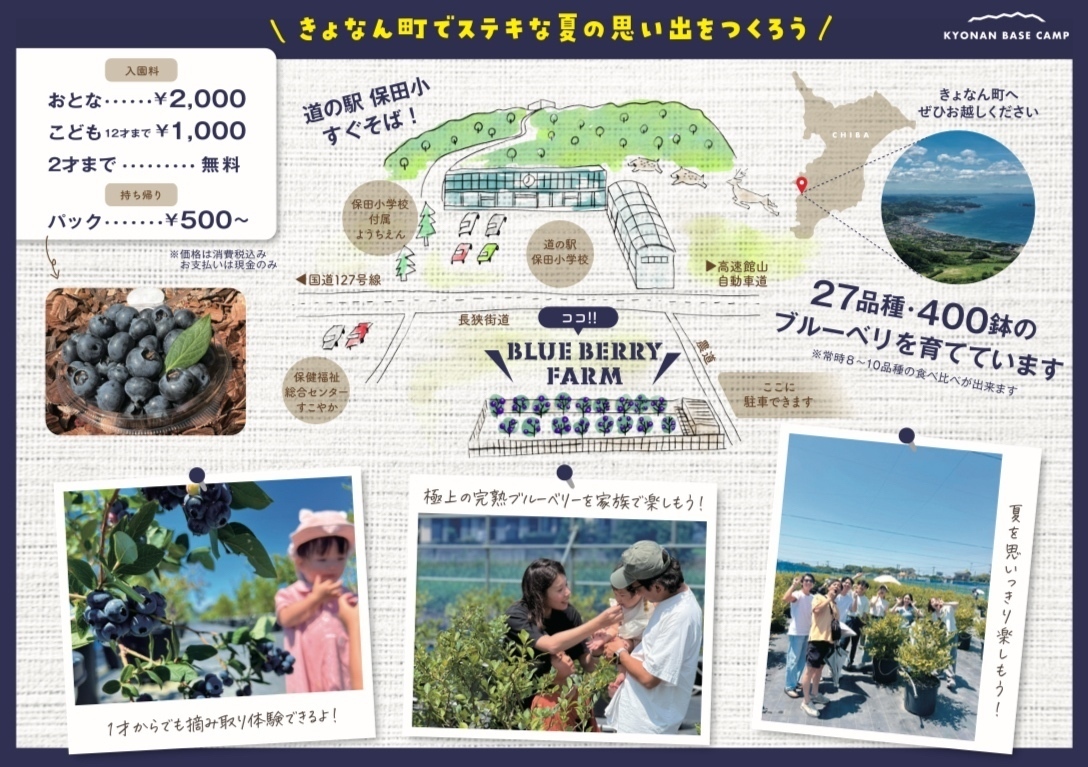 KYONAN BASE CAMP