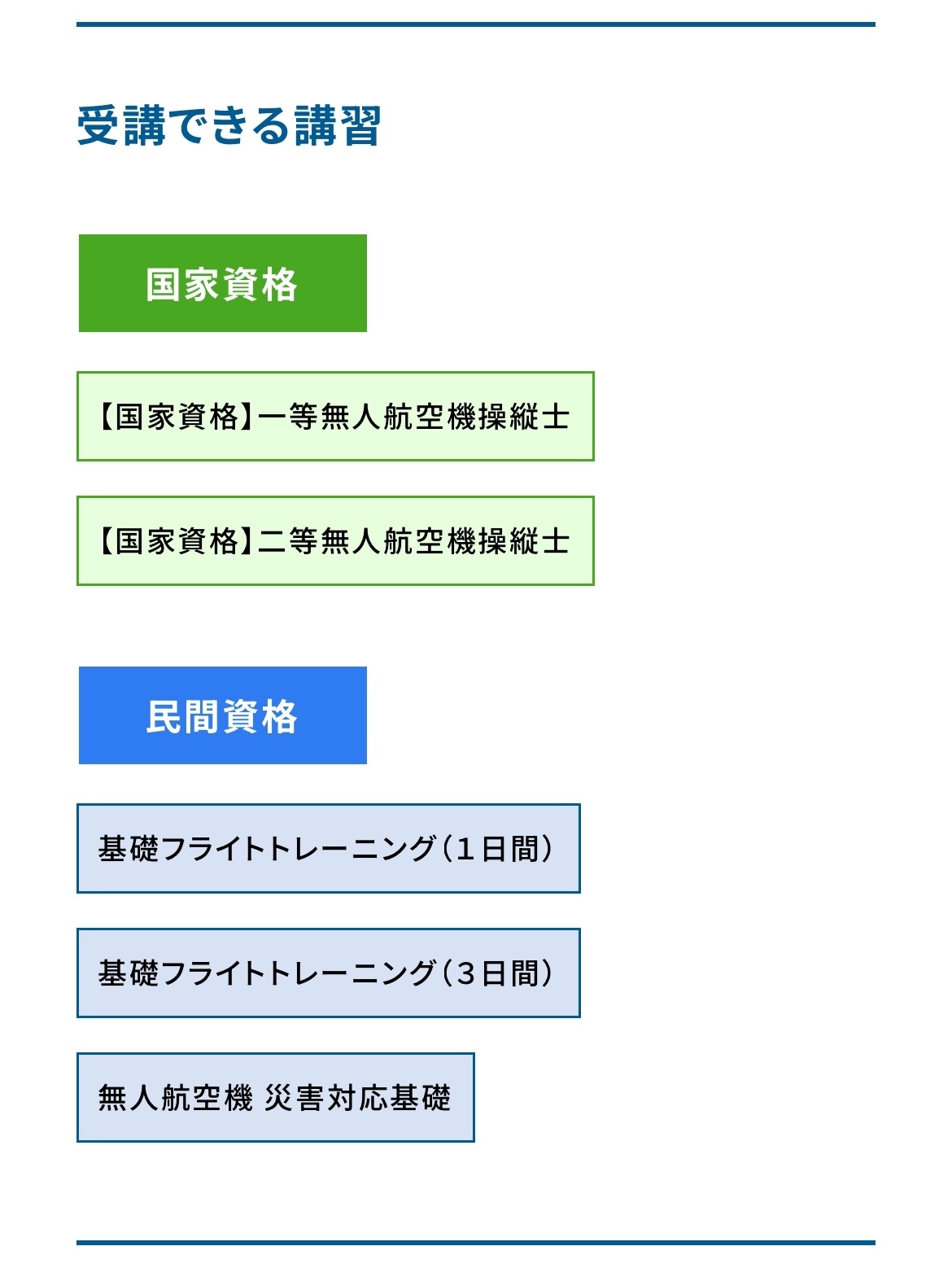 JULCドローンスクール  熊本教習所