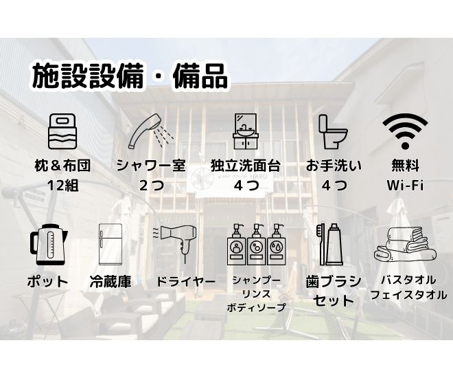 GuestHouseHARUわさびハウス